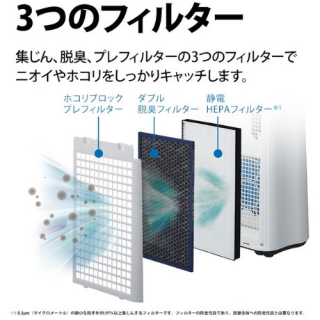 家電 |空調家電 |SHARP KC-P50-W ホワイト系 プラズマクラスター7000