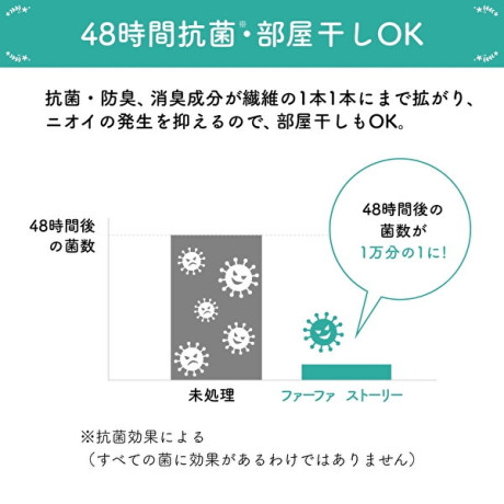 数量限定 華華しい ファーファ くまボトル 本体 柔軟剤 ファーファストーリー フルーツパーティー 500ml